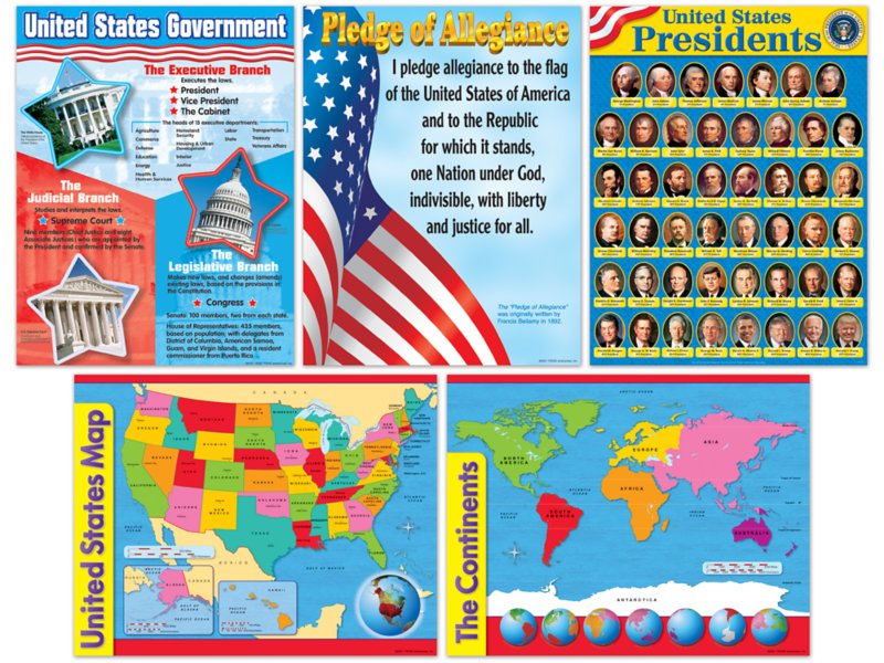 Social Studies Essentials Poster Pack At Lakeshore Learning