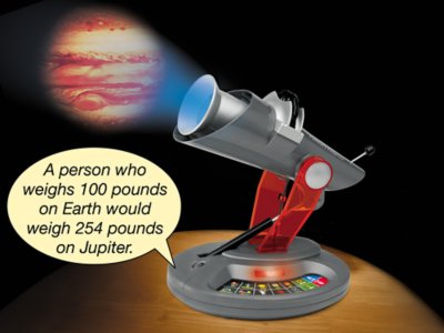 Watch Learn Interactive Planetarium