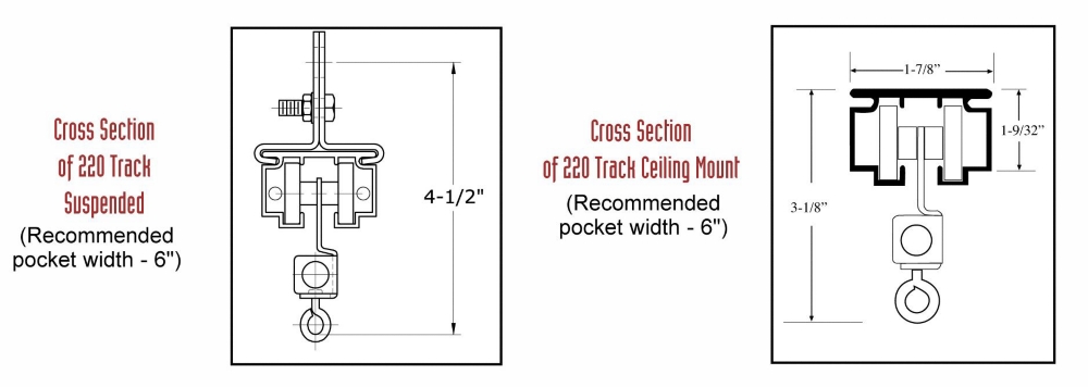 ADC Track 220 Drawing