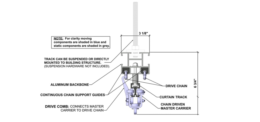 suspended Chainrail installation diagram