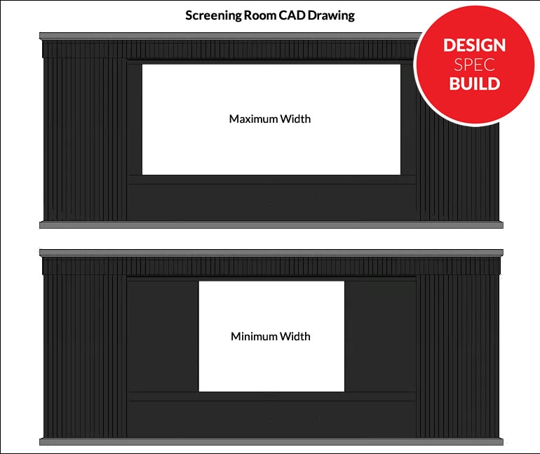 Projection Screen with Variable Masking Dimensions to Accommodates Different Screen Sizes