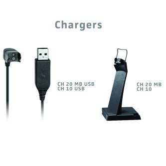 Spare Headset Charger-USB-cable only