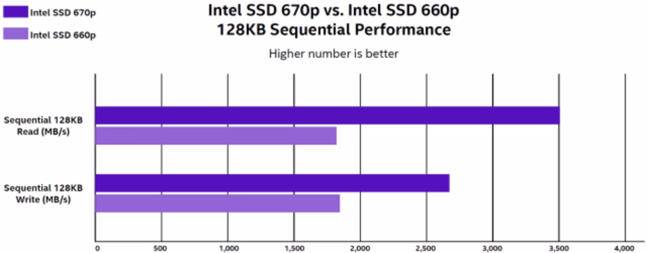 670p-figure-03-benchmark-quick-system.png