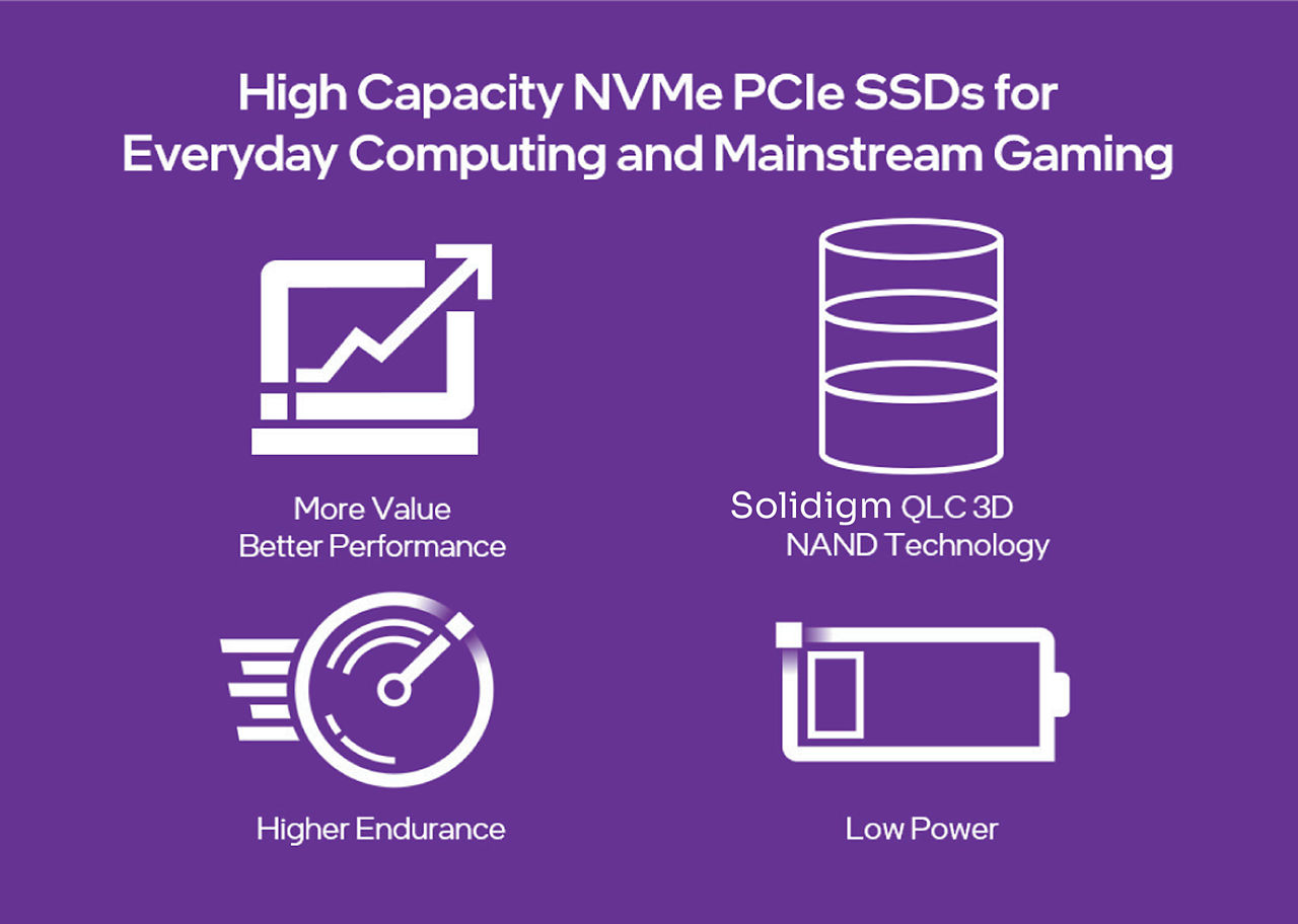 Graphic of high-capacity NVMe PCIe SSDs for everyday computing and mainstream gaming performance
