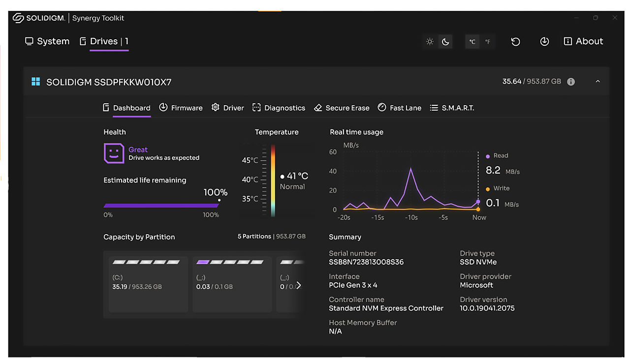 Screen grab of the Solidigm Synergy Toolkit dashboard showing SSD metrics and parameters