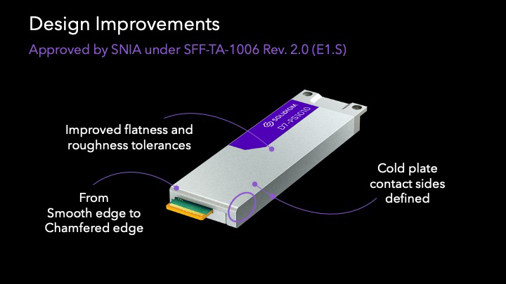 Solidigm cold plate design improvements for SSD cooling solutions