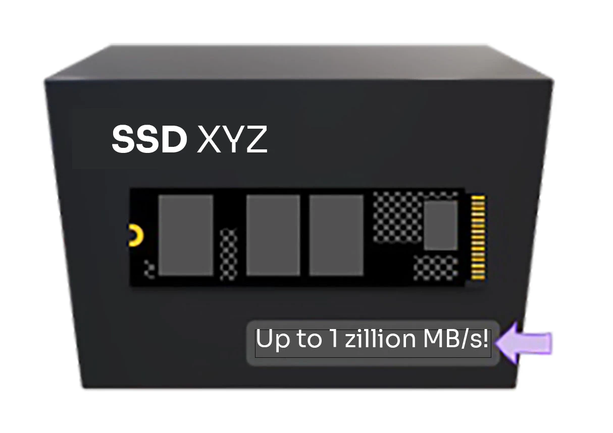 Retail SSD bandwidth vs real-world SSD bandwidth for PC storage. 