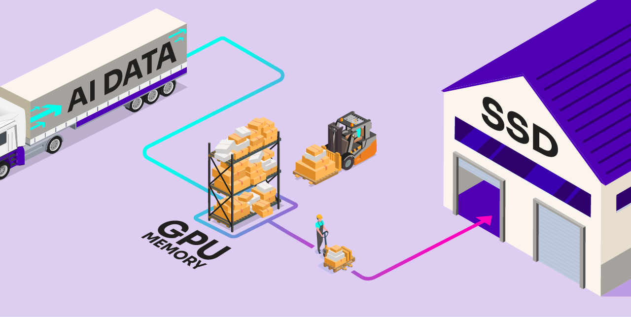 AI generated image depiciting AI data offloading from GPU memory to SSD.