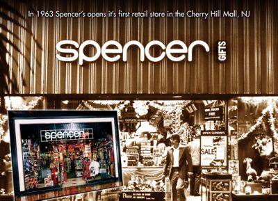 Company Information About Spencer S