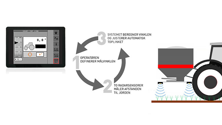 STL Operation Info Graphics  DA