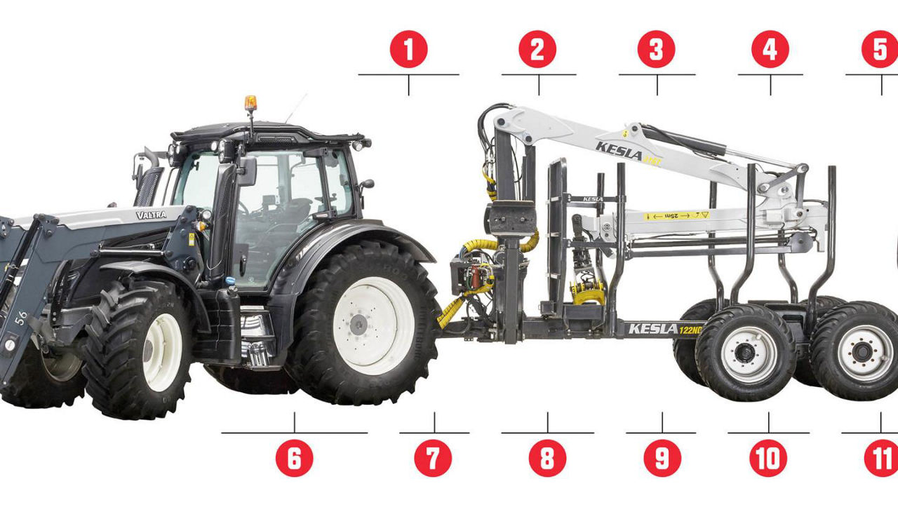 Kesla-and-Valtra-1440x810.jpg