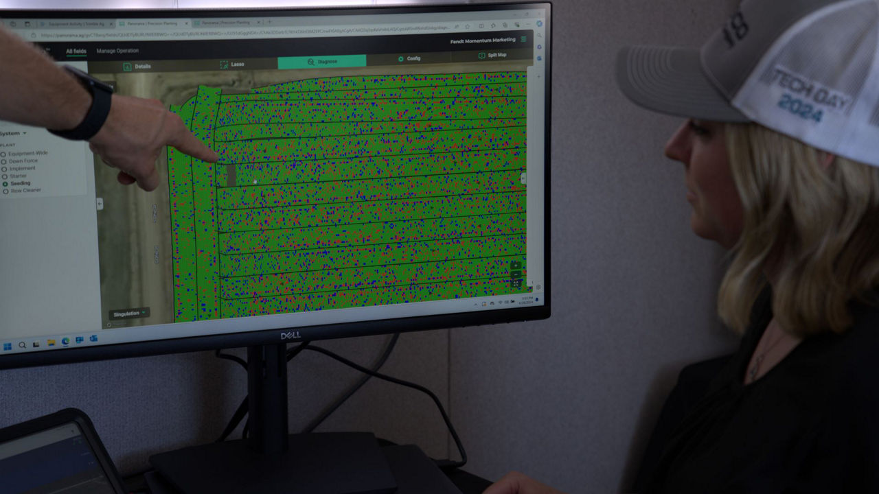 Precision Ag