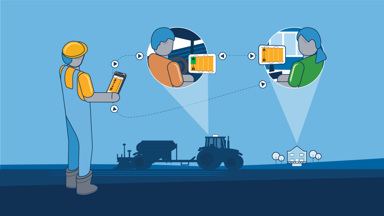An illustration showing how data moves between in-cab, mobile and office devices