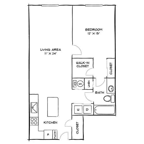 City Center on 7th - Pembroke Pines, FL - Cain Floor Plan