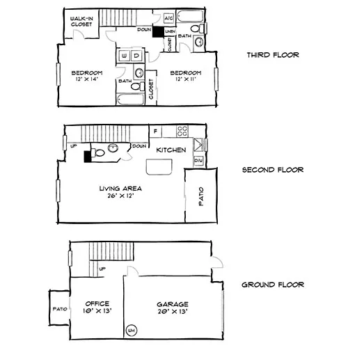 City Center on 7th Apartment Homes - Pembroke Pines, FL - Colinas Townhome Premier Floor Plan