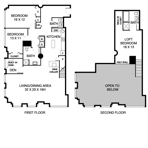 The Riverloft Apartment Homes - Philadelphia, PA - Bainbridge