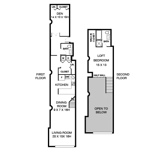 The Riverloft Apartment Homes - Philadelphia, PA - Catherine