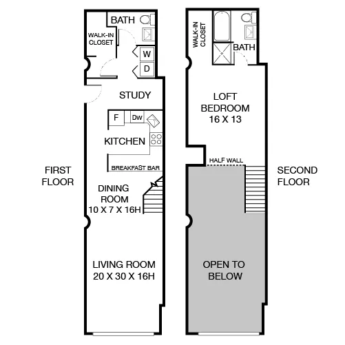 The Riverloft Apartment Homes - Philadelphia, PA  - Chestnut Floor Plan
