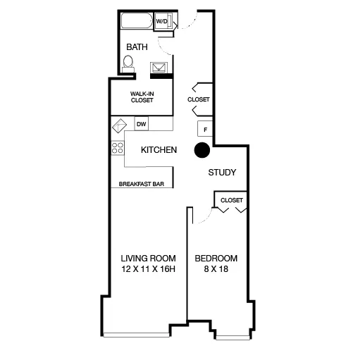 The Riverloft Apartment Homes - Philadelphia, PA - Fitler 