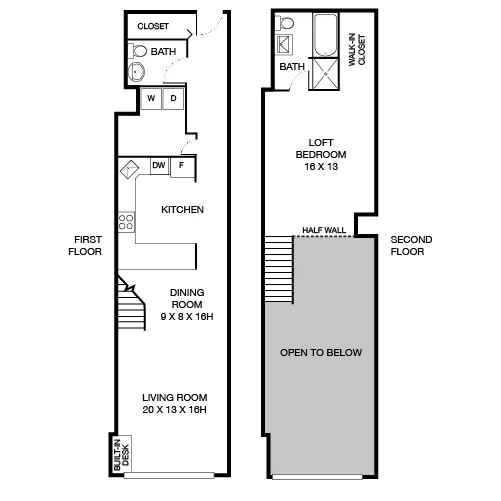 The Riverloft Apartment Homes - Philadelphia, PA - Locust Floor Plan