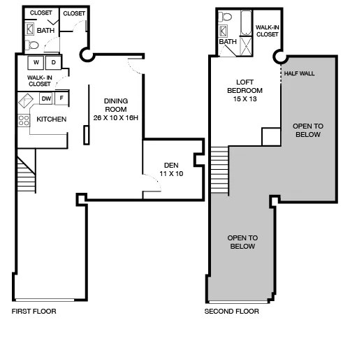 The Riverloft Apartment Homes - Philadelphia, PA - Walnut 