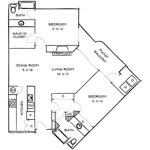 2D Diagram