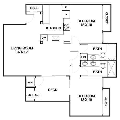 Pacific Bay Vistas Apartments - San Bruno, CA - Milagra Ridge 