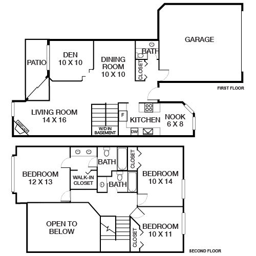 Township at Highlands Apartments & Townhomes - Three Bedroom Floor Plan - Bayshore Townhome
