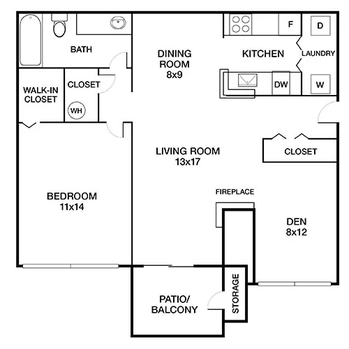 Bent Tree Apartments | Centreville, VA | Floor Plan Diagram