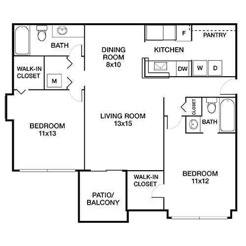 Bent Tree Apartments | Centreville, VA | Floor Plan Diagram