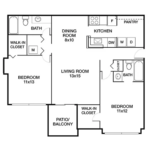 Bent Tree Apartments | Centreville, VA | Floor Plan Diagram