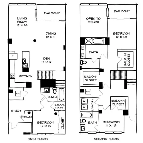 Flamingo Point | Miami, FL | Sunset Villas 