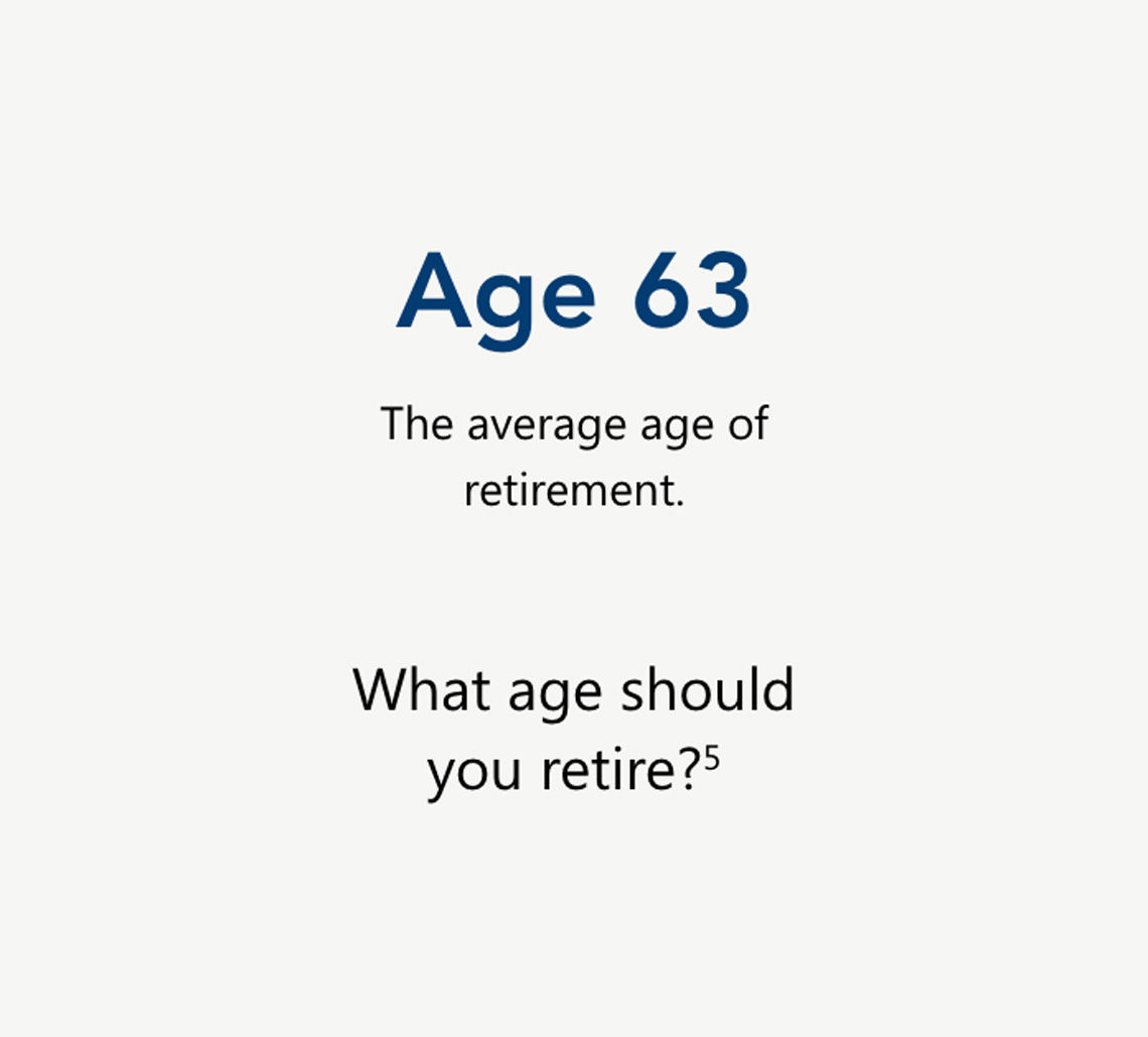 63, the average age of retirement.