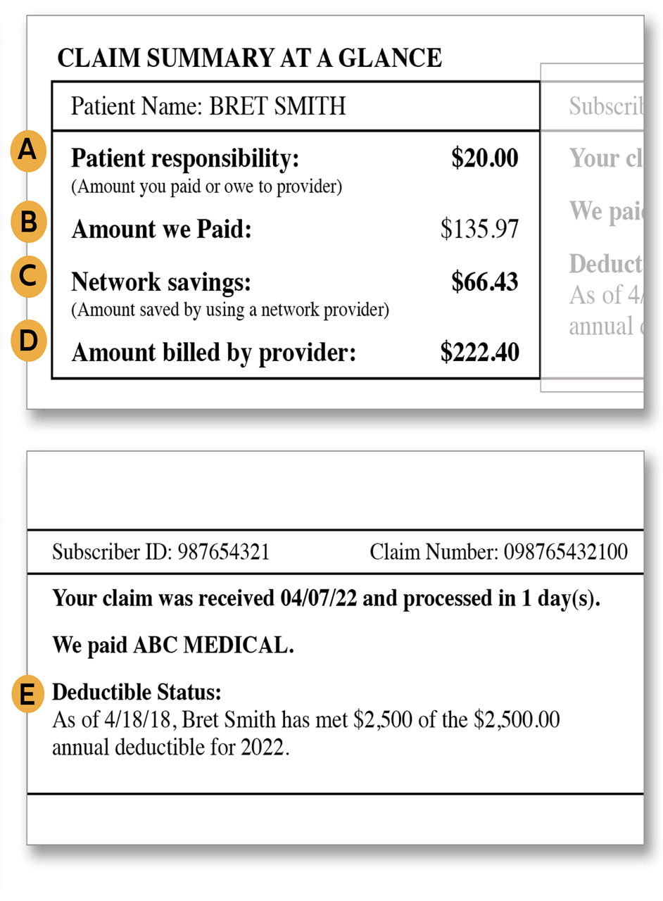 Blue Shield Medical Explanation Of Benefits (EOB) | Blue Shield Of CA