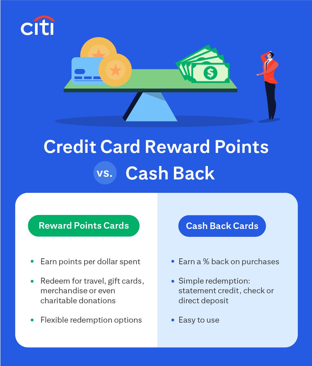 Credit Card Reward Points vs. Cash Back: How to Decide | Citi.com