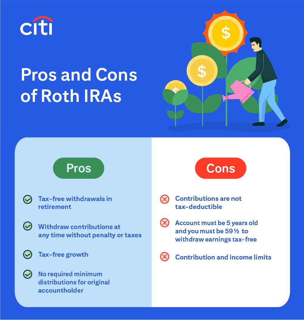What Is a Roth IRA & How Does It Work? | Citi.com