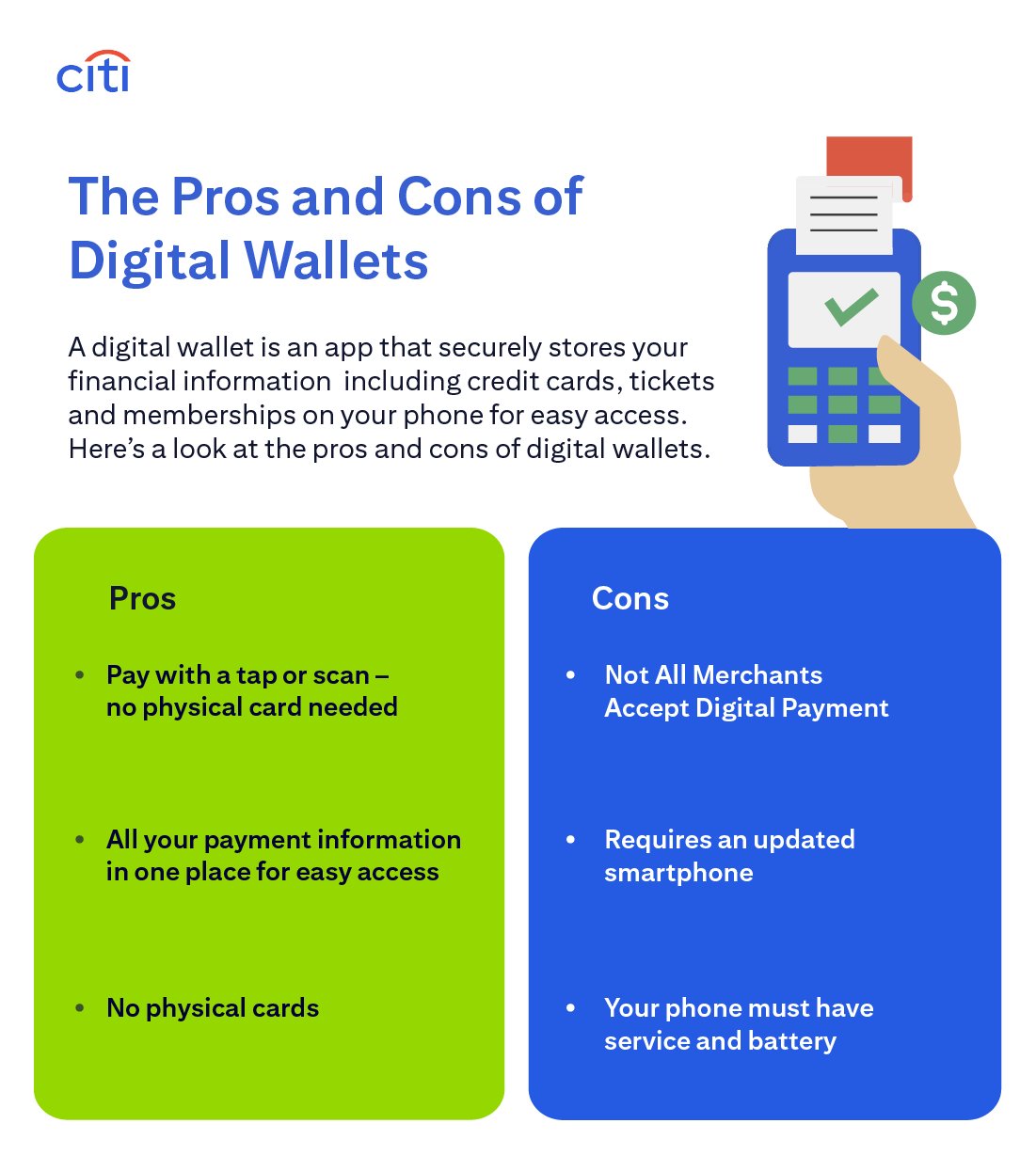 What is a Digital Wallet? | Citi.com