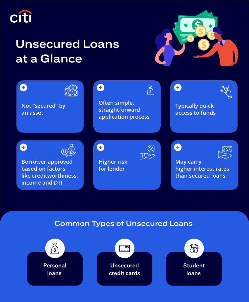 Secured vs. Unsecured Loans | Citi.com