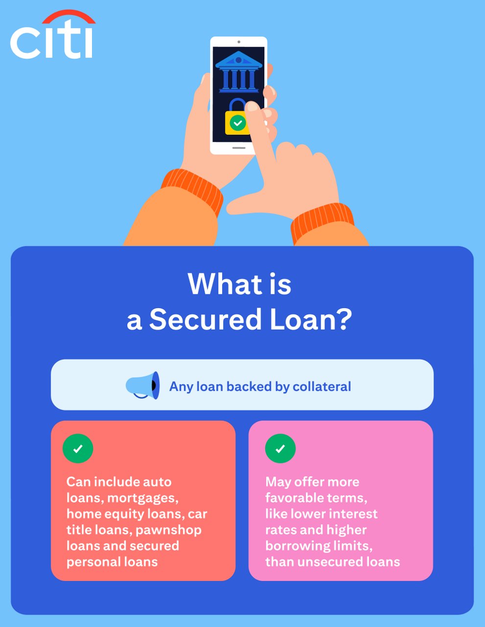 What Is a Secured Loan? | Citi.com
