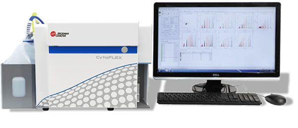 CytoFLEX Flow Cytometer