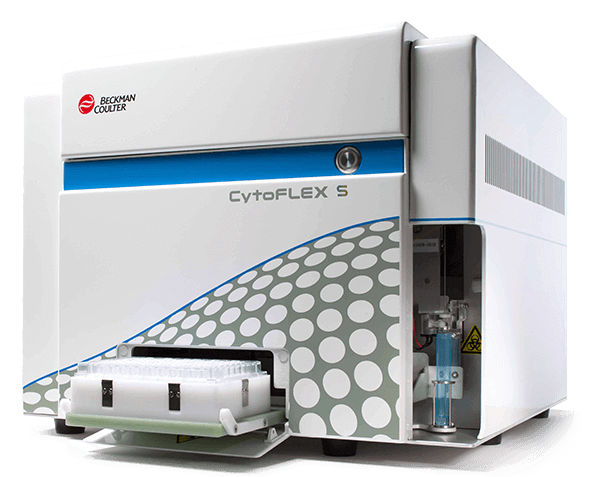 CytoFLEX S Flow Cytometer
