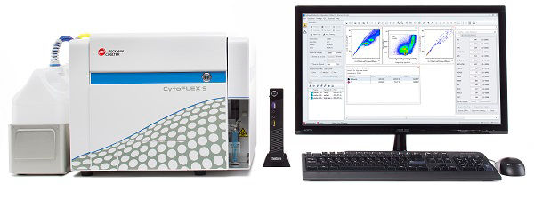 CytoFLEX S Flow Cytometer
