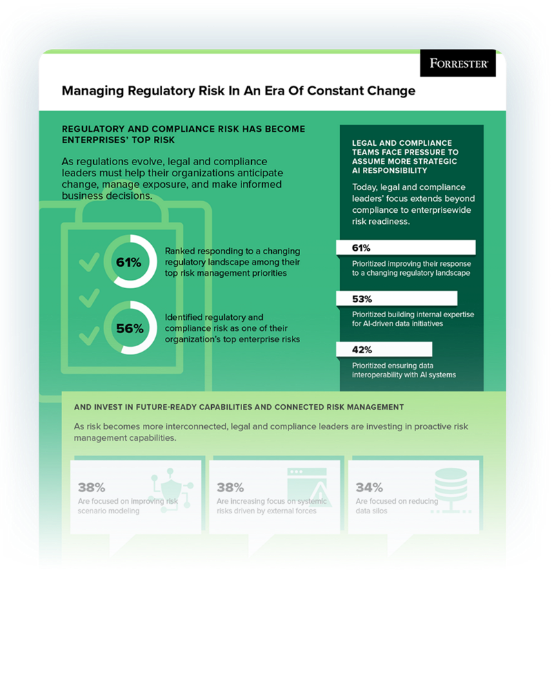 Forrester Compliance Infographic Preview Image