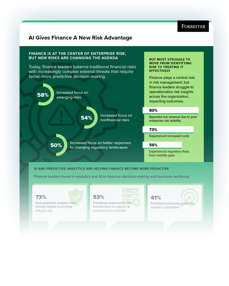 Forrester Finance Infographic Preview Image