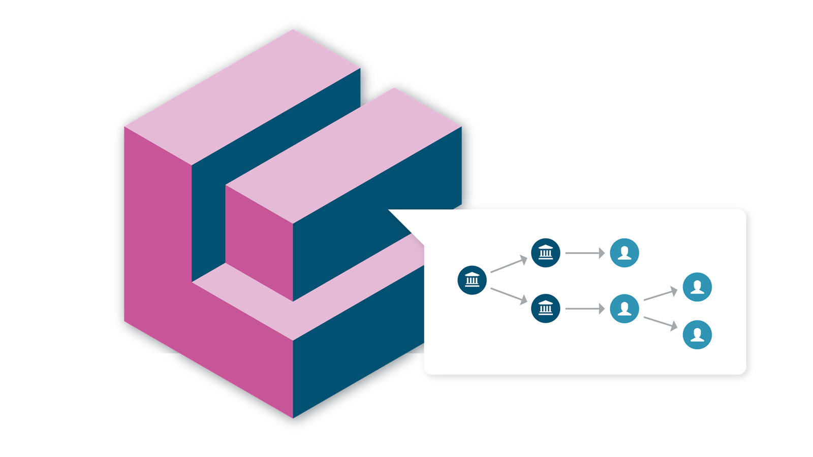 Isometric 3D block illustration depicting the D&B Beneficial Ownership data block