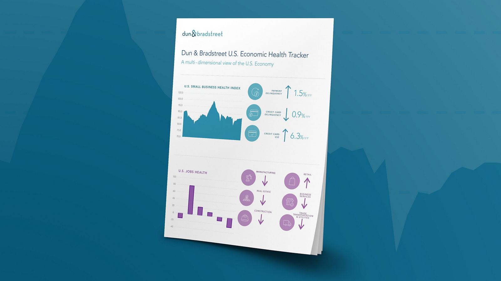 Dun & Bradstreet | US Economic Health Tracker