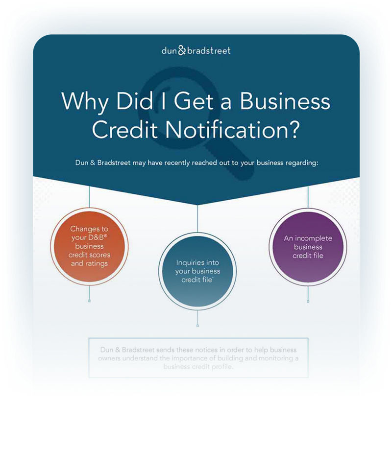 Dun & Bradstreet | Small Business