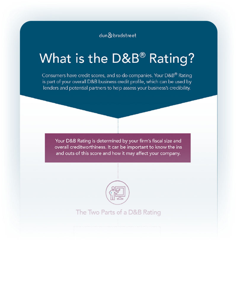Dun & Bradstreet | Small Business