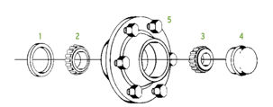Exploded trailer hub with bearings, seal, dust cap, and wheel stud mounting flange assembly