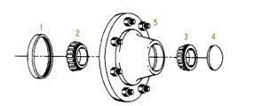 Exploded view of trailer hub with bearings, seal, studs, and dust cap components